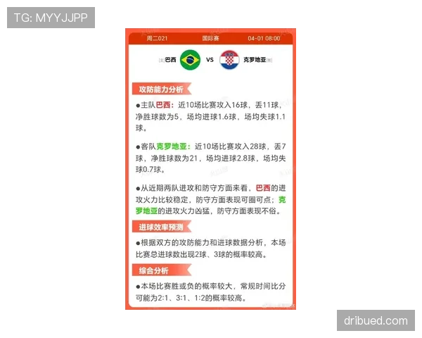 克罗地亚队近期比赛表现呈现起伏，阵容更新与竞争压力并存关键阶段