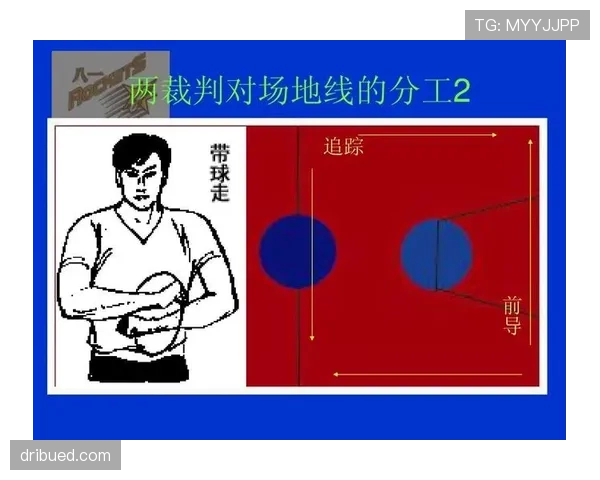 防守犯规的判罚标准与裁判执行细则详解