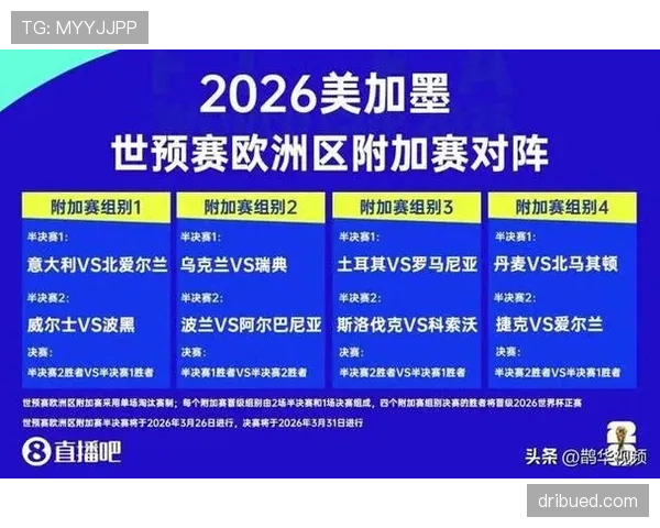 2026世界杯关键战决定晋级名单预测